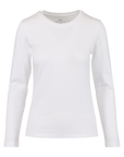 Linn LS Top